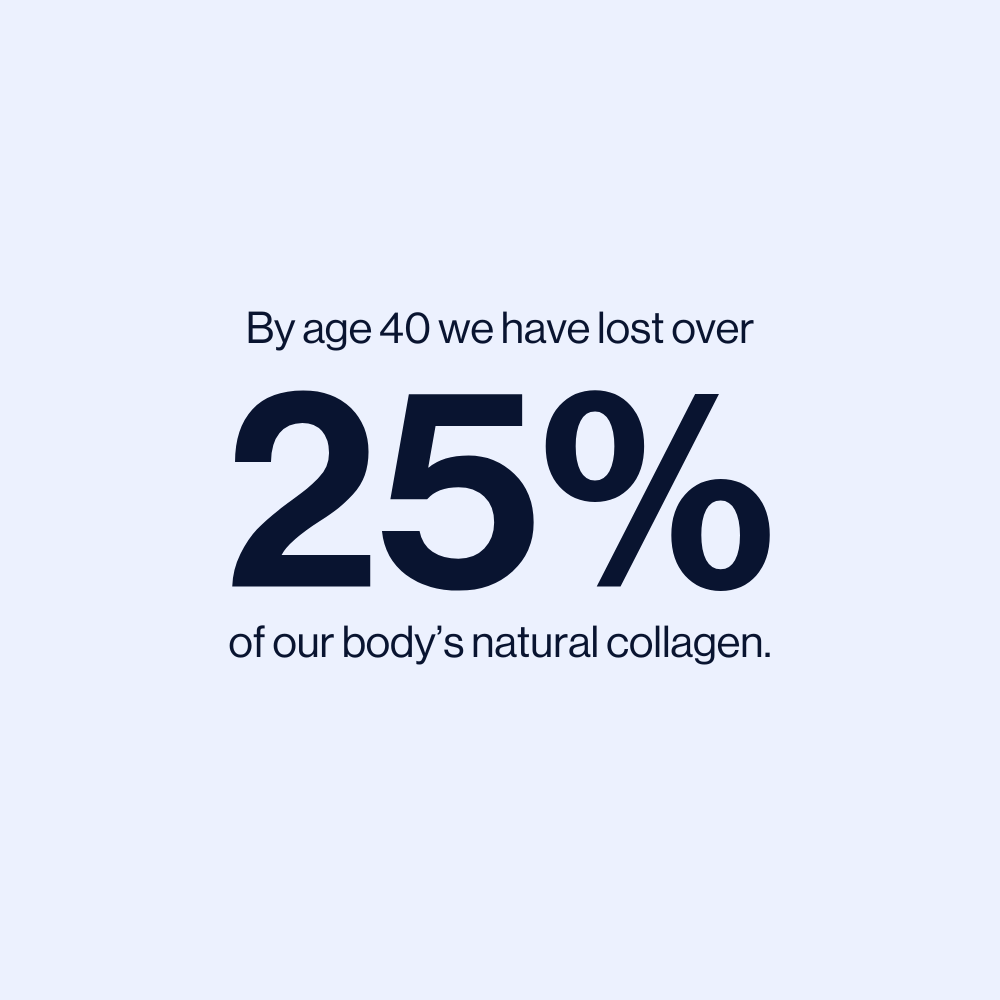 Marine Collagen Capsules Bundle Item