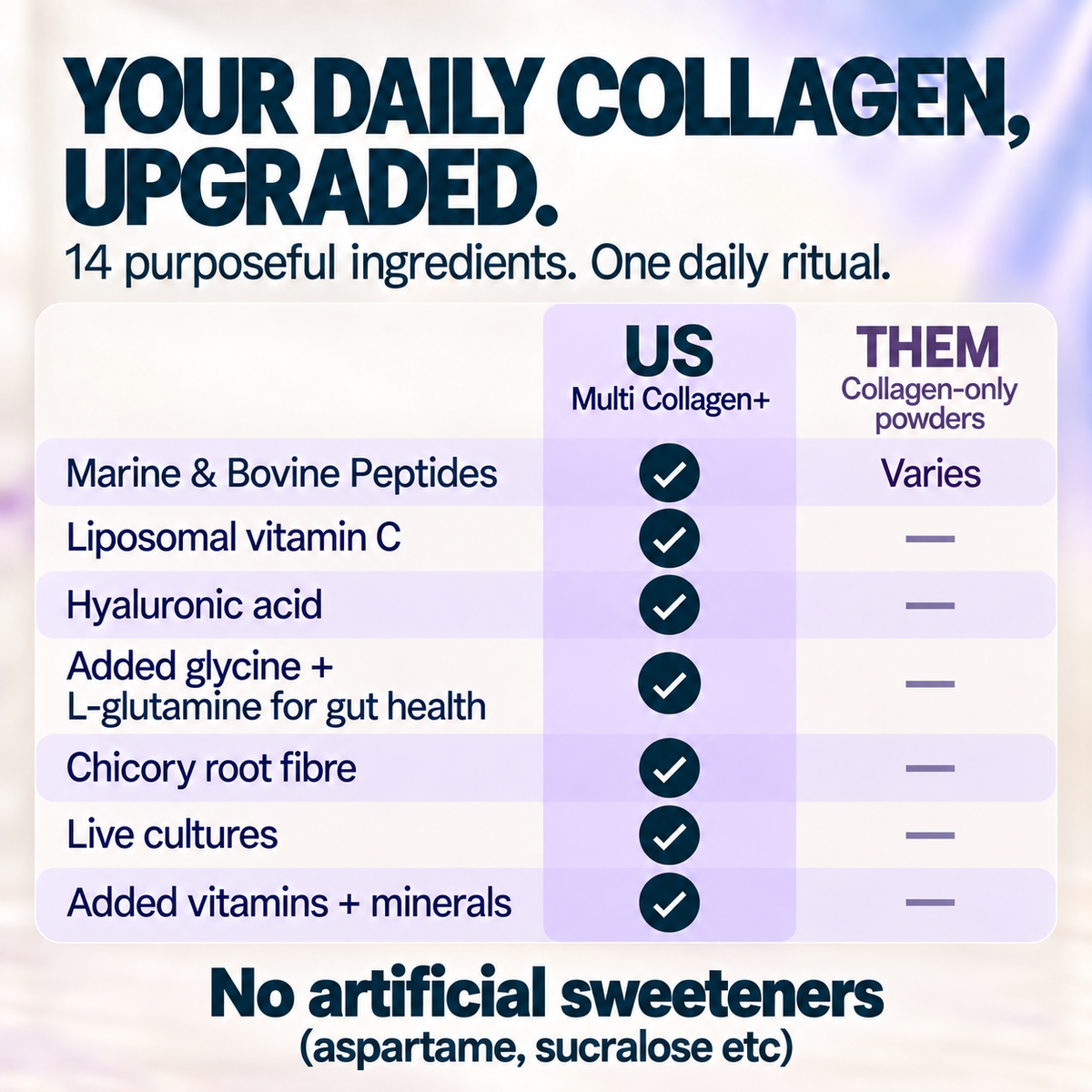 Multi Collagen