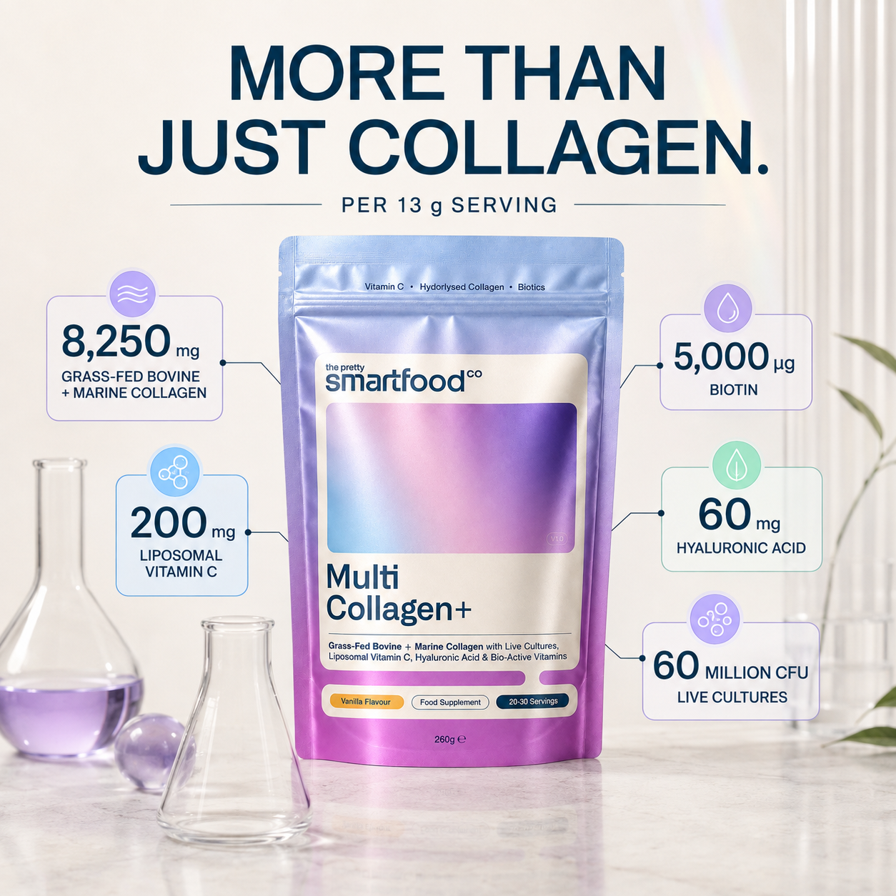 Multi Collagen